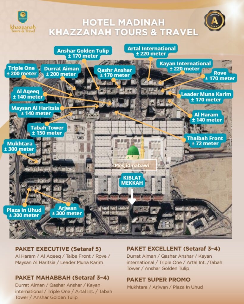 hotelmadinah