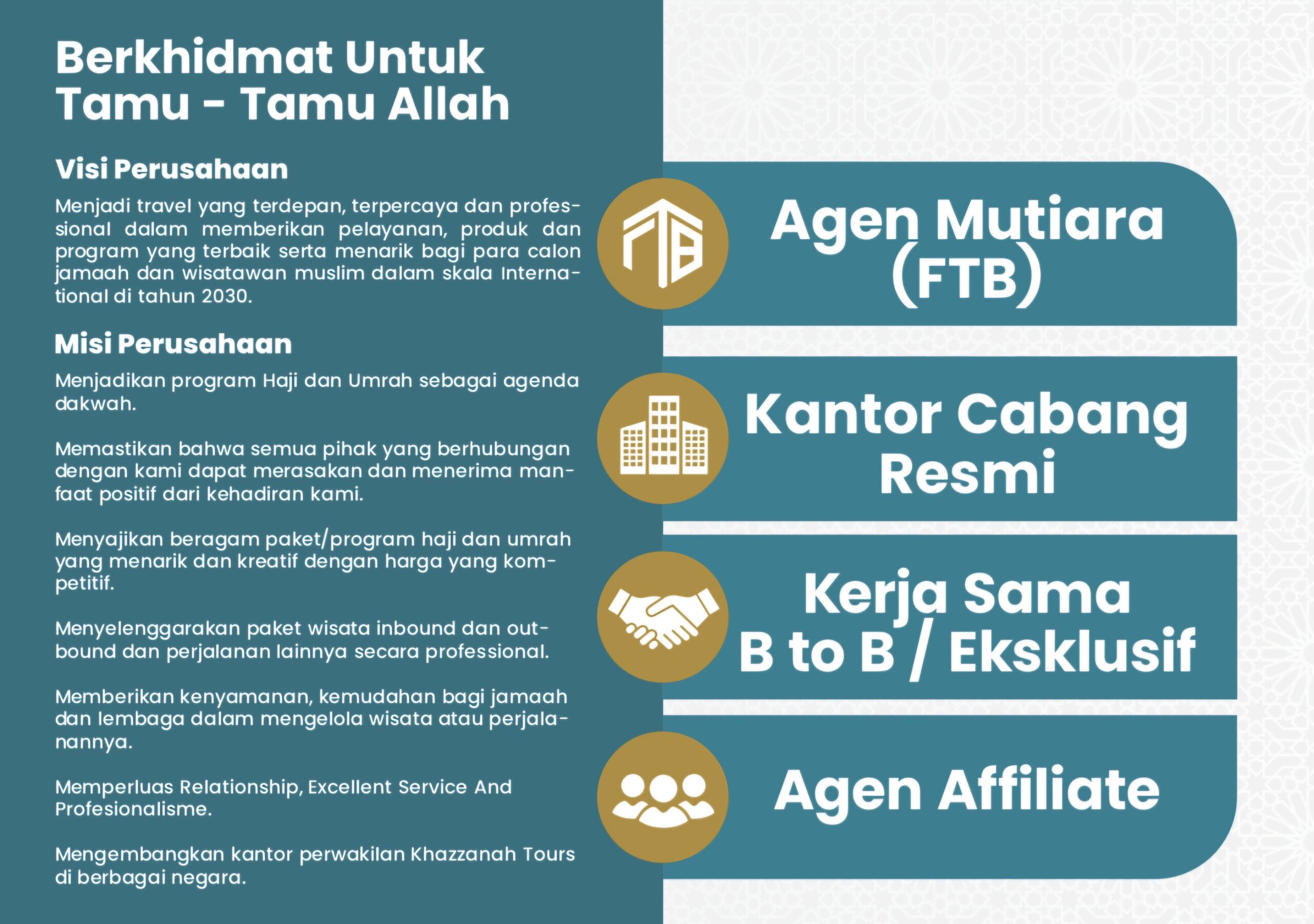 Visi misi dan jenjang kemitraan Khazzanah Tours: Agen Mutiara FTB, Kantor Cabang Resmi, Kerja Sama B to B, Agen Affiliate
